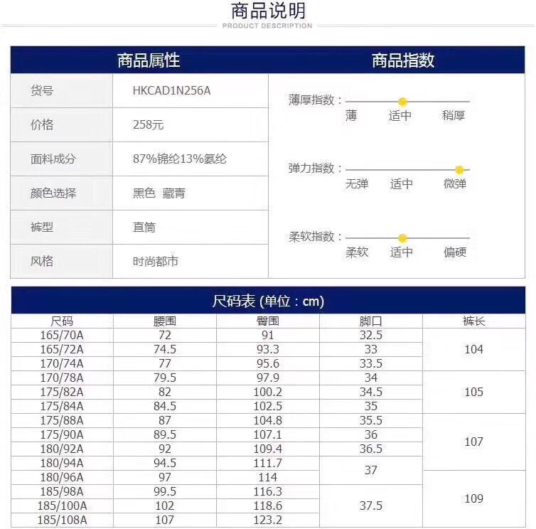 响应式图像